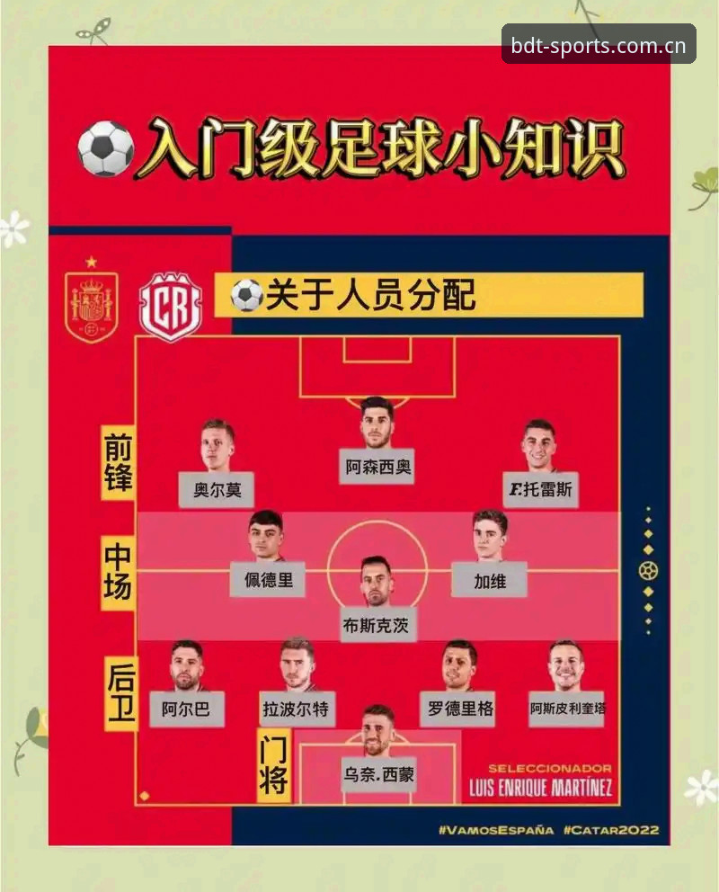 德国队世界杯名单深度解析操作教程：在半岛体育综合掌握赛事核心信息
