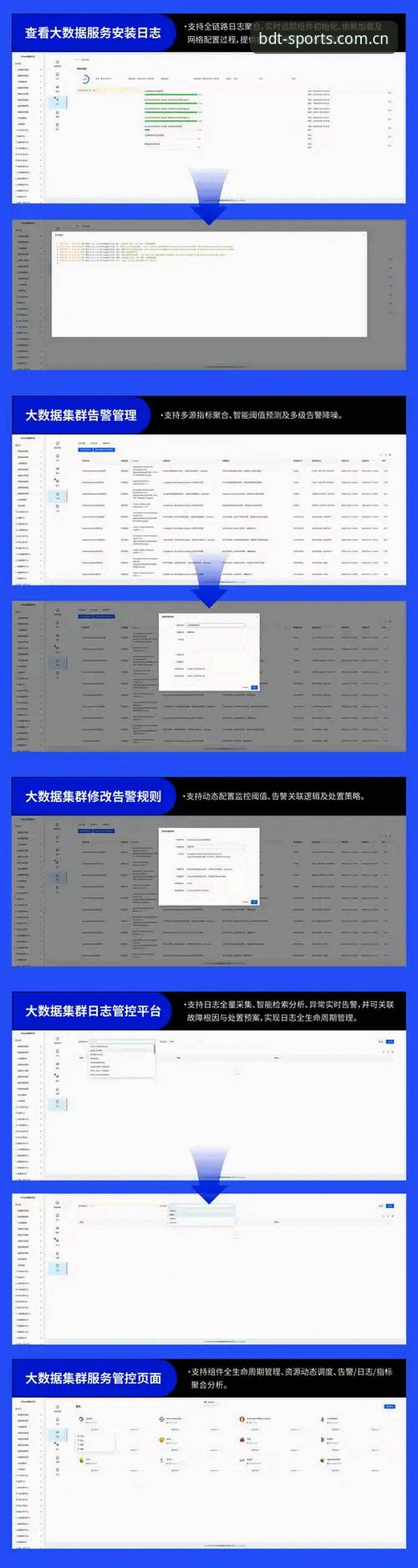半岛体育综合 vs 传统体育平台：BSport最新消息对比揭示用户体验差异